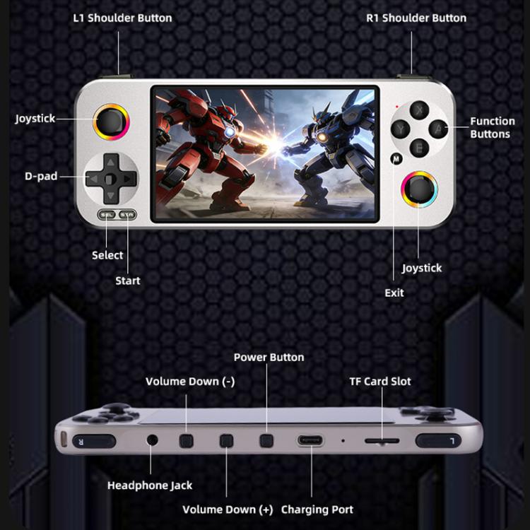 White handheld game console front controls and side ports including headphone jack and charger