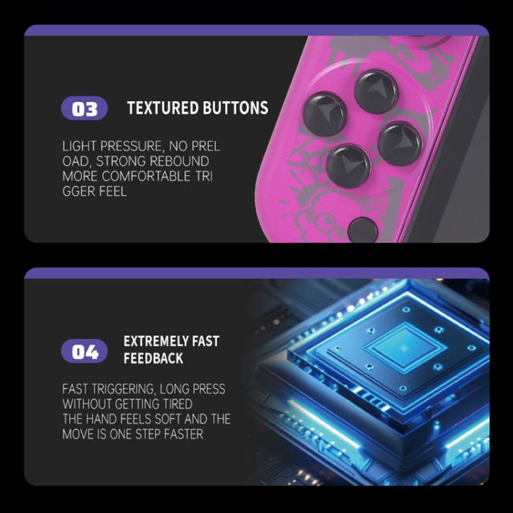 Purple handheld console with textured face buttons and thumbstick