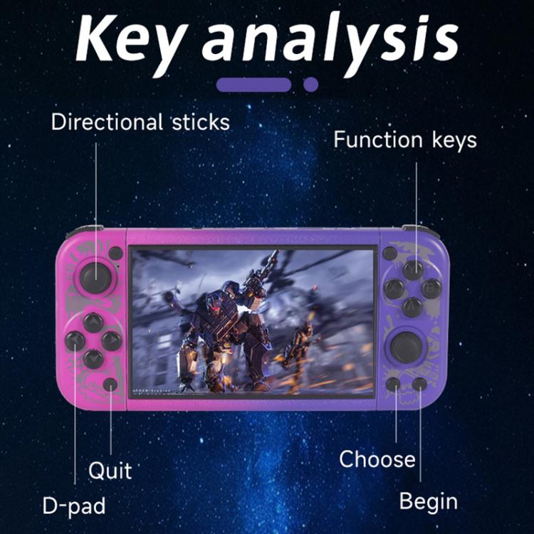 Purple handheld console showing screen with directional pad and function keys