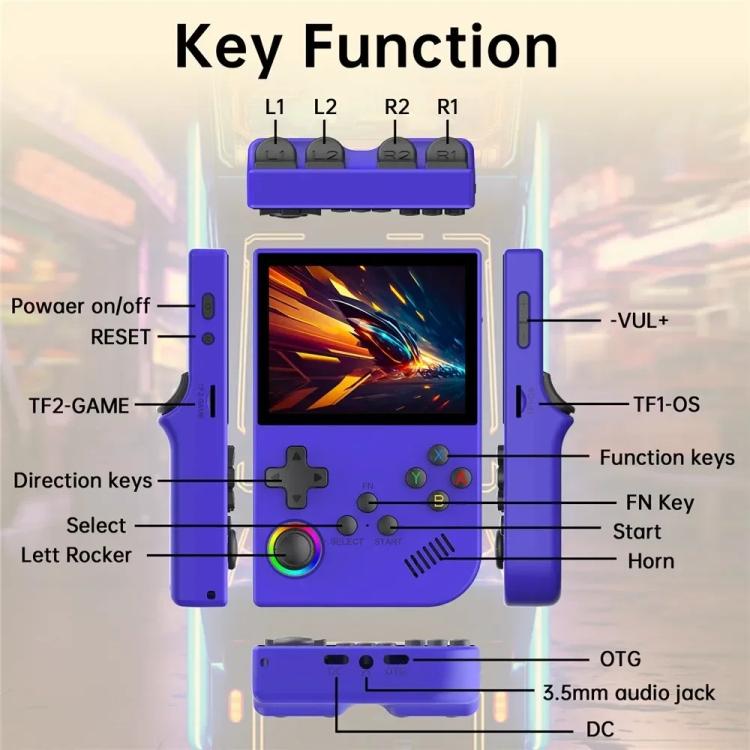 Purple handheld retro game console with labeled port areas and control layout