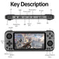 Handheld game console ports and buttons layout on dark gray body
