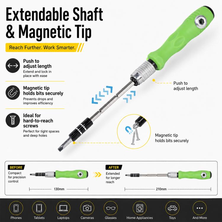 32 in 1 Multifunctional Magnetic Screwdriver Bit Set, Screwdriver Bit Set