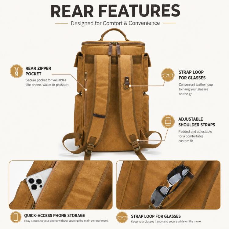 Outdoor Large Capacity Waterproof Travel Men Canvas Backpack