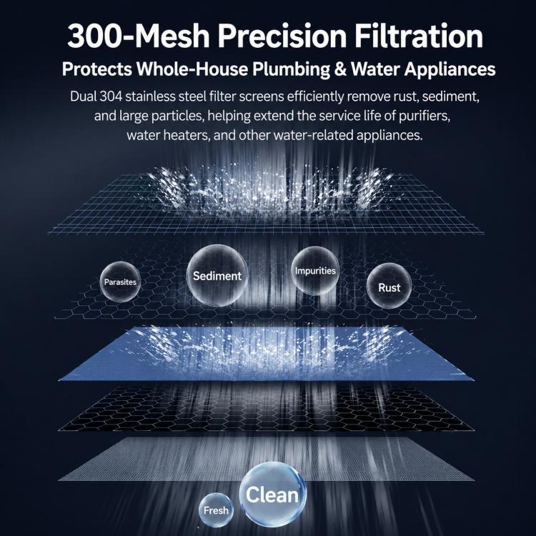 Stainless steel filtration cartridge with fine mesh filter screen inside