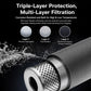Triple-layer stainless steel water filter cylinder with perforated support