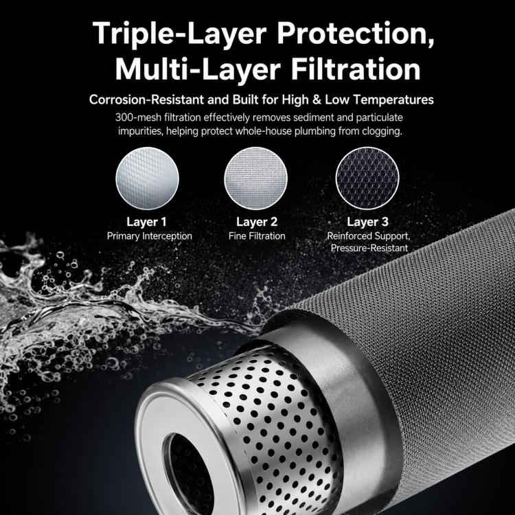 Triple-layer stainless steel water filter cylinder with perforated support