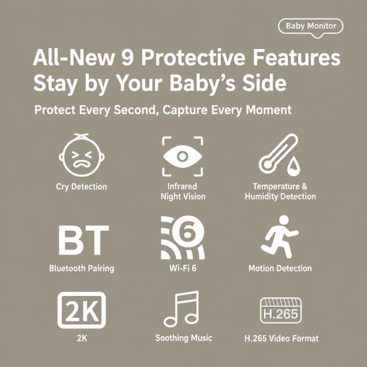 White baby monitor camera with black top housing and protective side handles