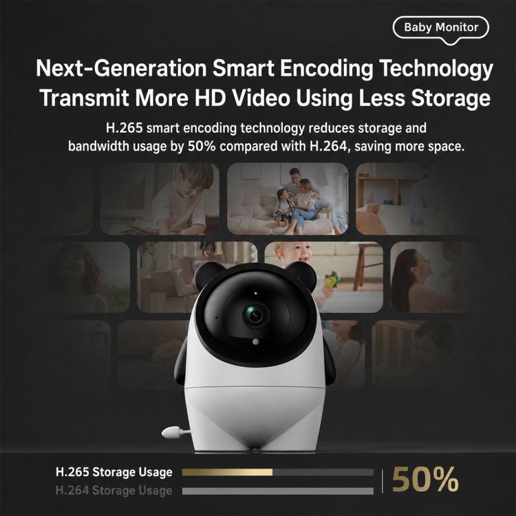 White Wi‑Fi baby monitor camera with black lens housing and multiple video tiles