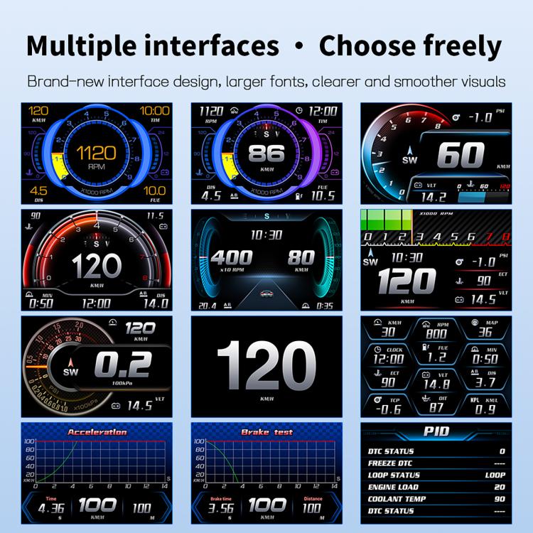 P27 Multi-functional LCD HD OBD2 GPS Gauge Speedometer, P27