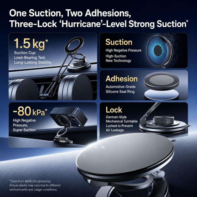Magnetic car phone holder with suction base and locking ring mechanism