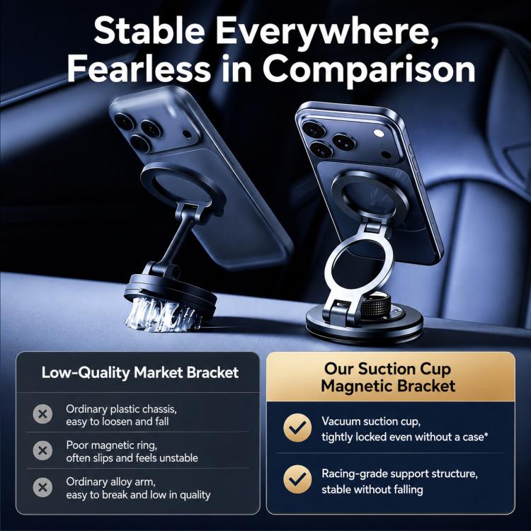 Magnetic car phone holder with rotating ring base for mounting a phone