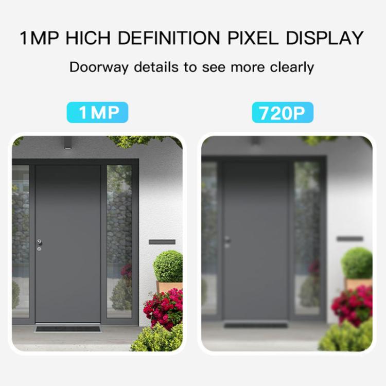 1MP HD Graffiti Smart Video Doorbell Camera Support PIR Motion Detection and Two-way Audio