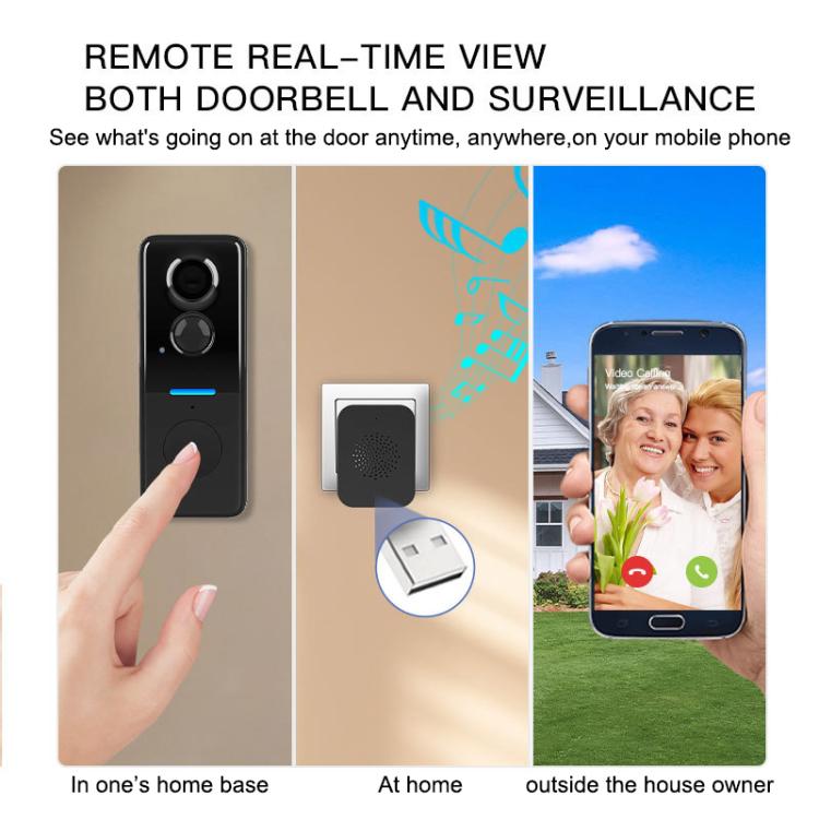 1MP HD Graffiti Smart Video Doorbell Camera Support PIR Motion Detection and Two-way Audio