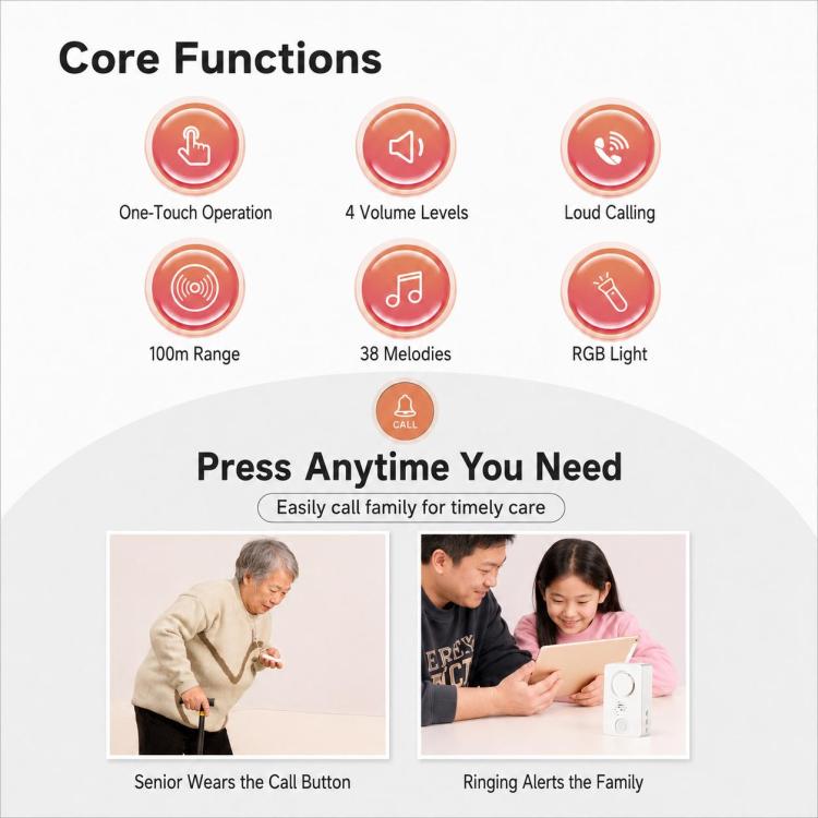 Feature icons for a wireless call system: one-touch call, volume levels, loud calling, RGB light.