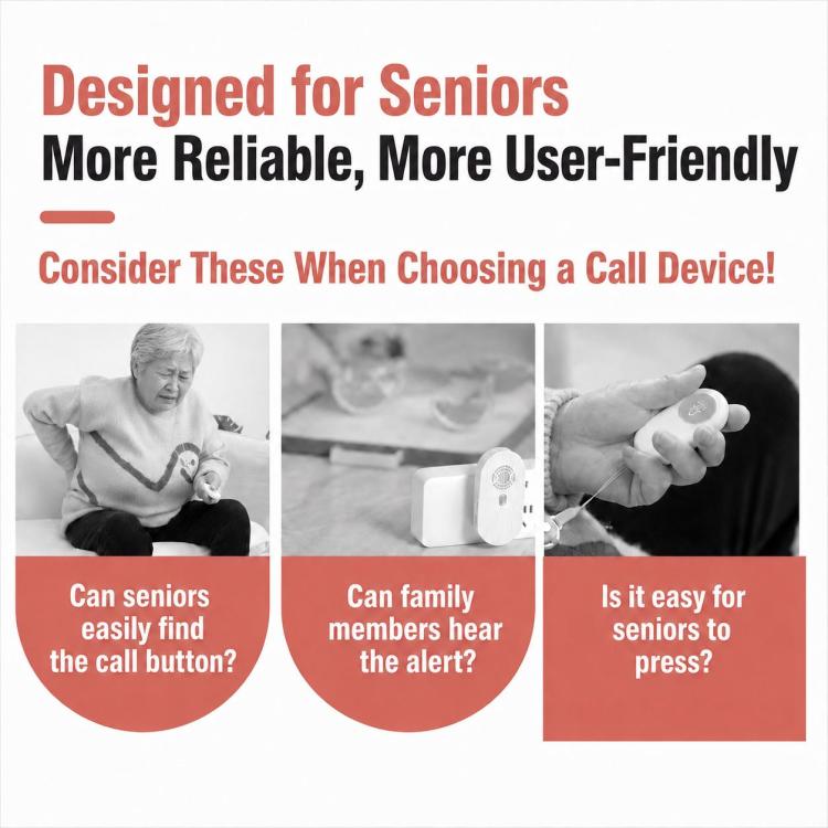 Senior call system infographic showing a person using a white call button and receiving alerts.