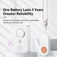 White wireless doorbell receiver and pendant call transmitter set with lanyard