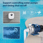 NEO NAS-SS01W Wi-Fi Smart Sprinkler Controller Pro, SS01W