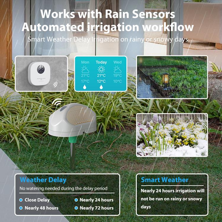 NEO NAS-SS01W Wi-Fi Smart Sprinkler Controller Pro, SS01W