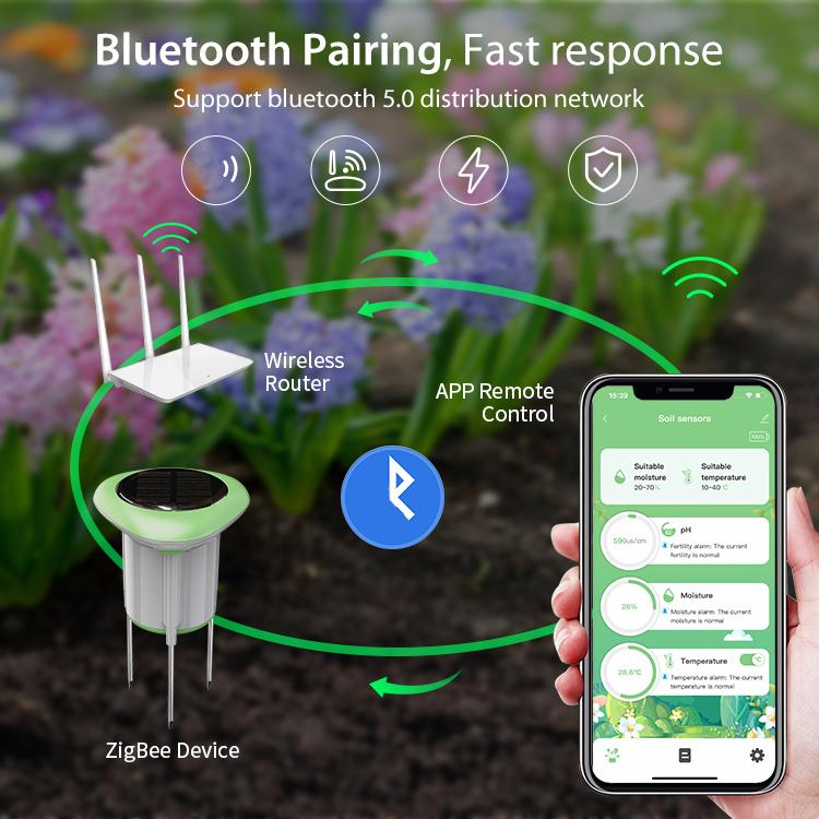 NEO NAS-STHO2W WiFi Smart Solar Soil Sensor, STHO2W