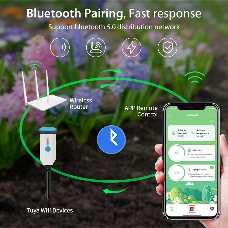 NEO NAS-STH03W WiFi Smart Indoor Soil Sensor, STH03W