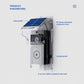 Transparent solar rain cover with solar panel, charging port opening, rainproof cover