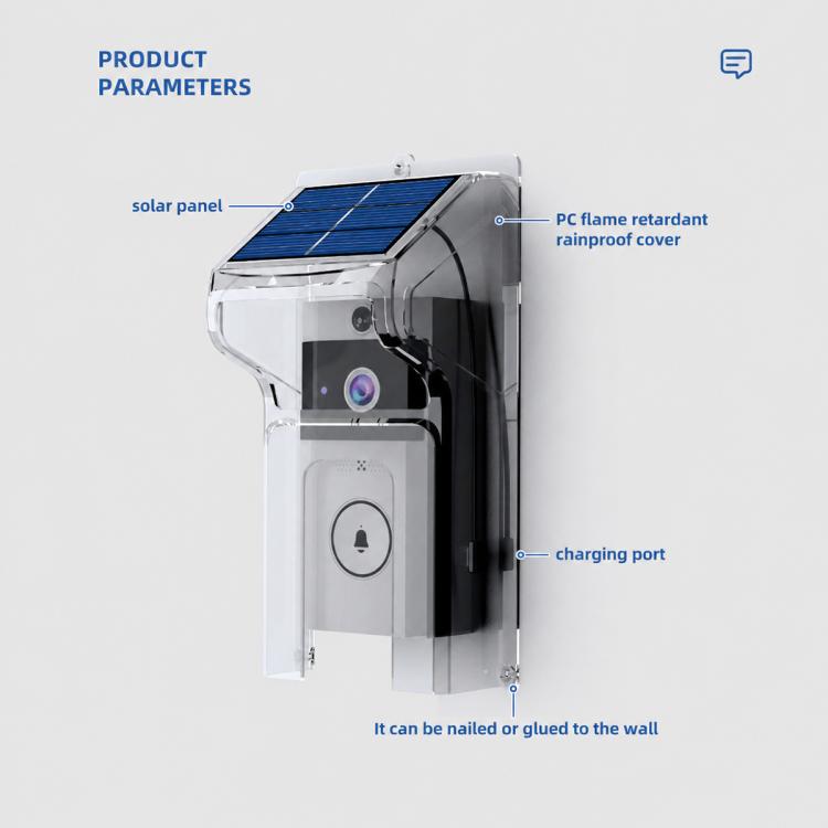 Transparent solar rain cover with solar panel, charging port opening, rainproof cover