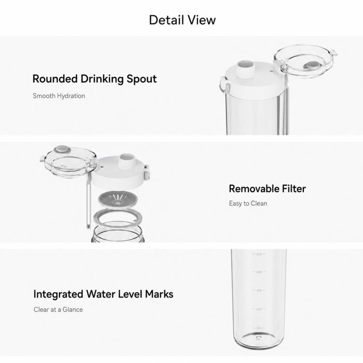 Xiaomi Mijia Portable Water Bottle