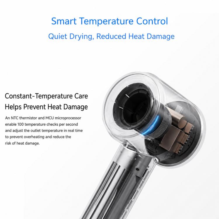 Xiaomi Mijia High Speed Hair Dryer