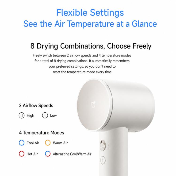 Xiaomi Mijia High Speed Hair Dryer