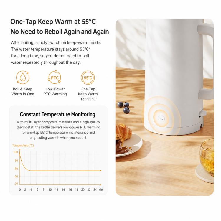 Xiaomi Mijia Constant Temperature Electric Kettle Titanium Steel Version