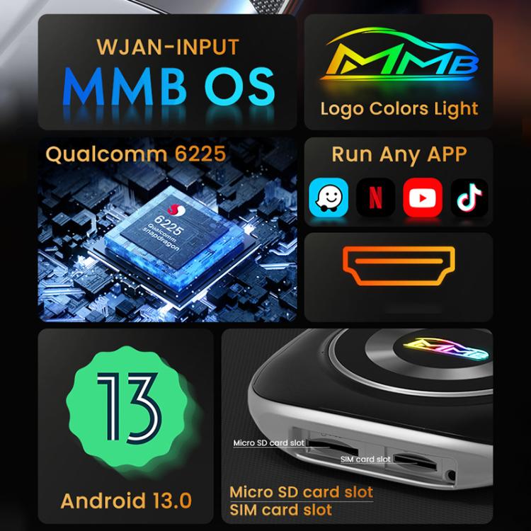 Car smart box close-up showing logo ring and micro SD/SIM slot icons