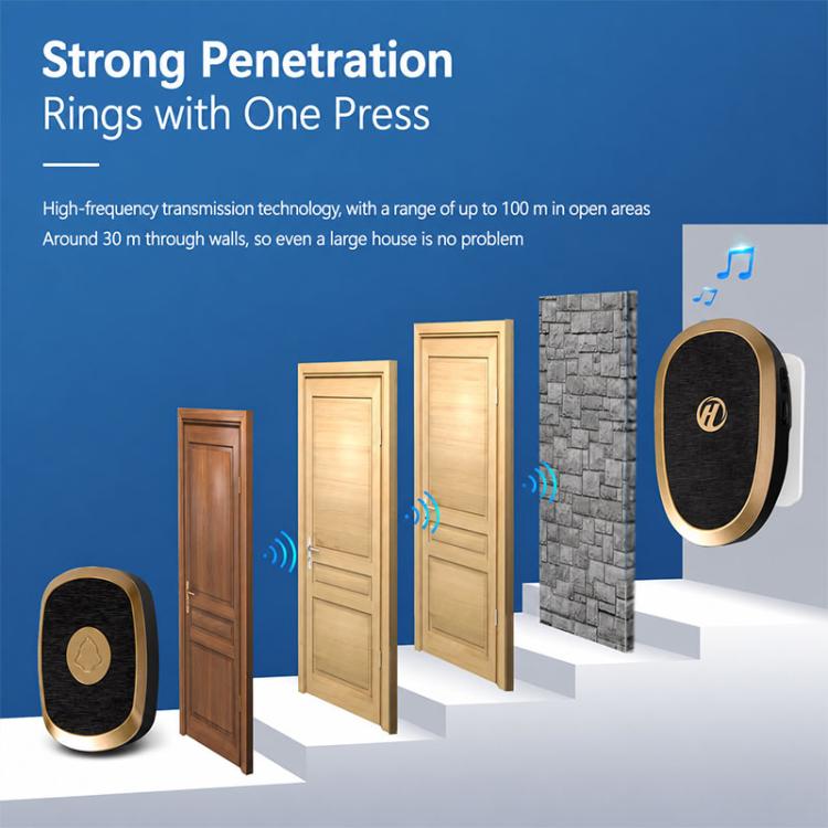 XY-801 Smart Long-distance Elderly Wireless Music Doorbell, US Plug, EU Plug