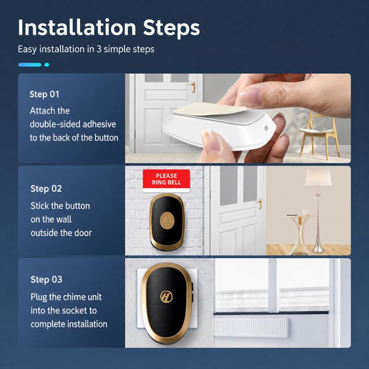 XY-801 Smart Long-distance Elderly Wireless Music Doorbell, US Plug, EU Plug