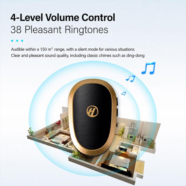 XY-801 Smart Long-distance Elderly Wireless Music Doorbell, US Plug, EU Plug