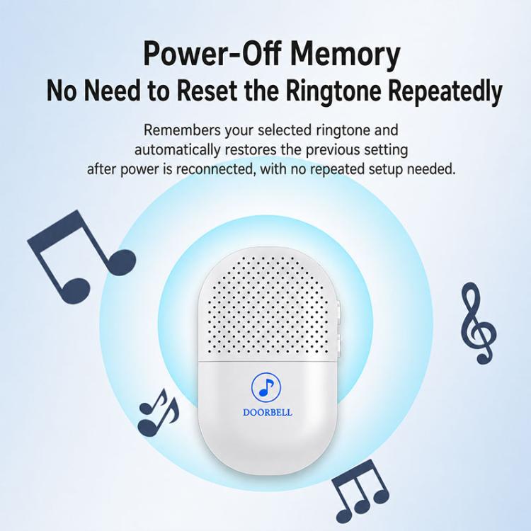 XY-802 Smart Home Wireless Doorbell 433Hz Elderly Wireless Elderly and Patients Emergency Call Button, US Plug, EU Plug