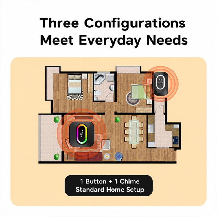 Wireless doorbell chime with colorful ring display, wall-mount square panel