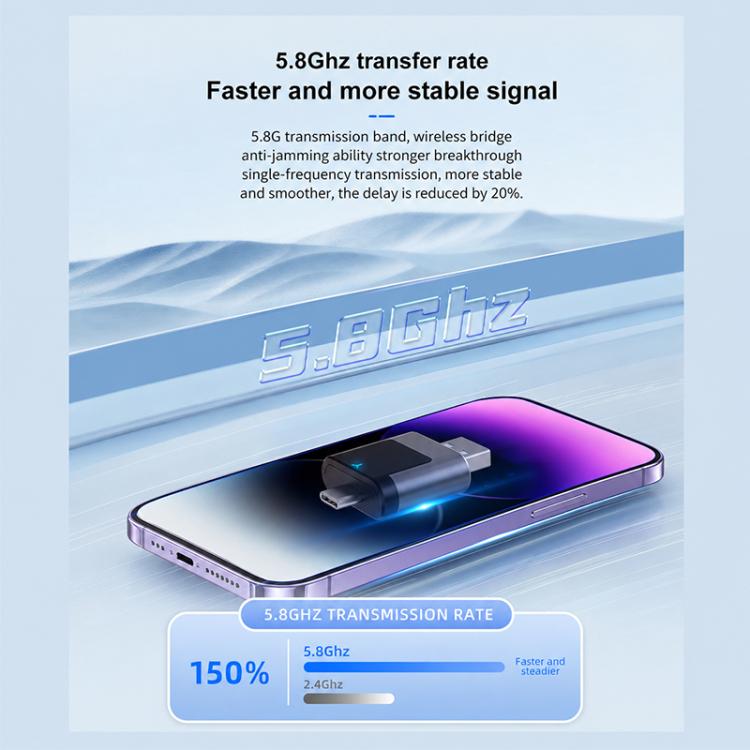 2-in-1 car adapter with enhanced 5.8GHz transfer connection on smartphone screen