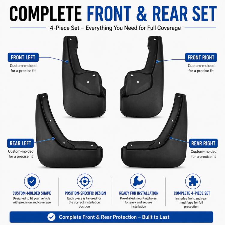 4pcs/Set Car Wheel Splash Flaps Fender Guard, For GreatWall Haval Jolion 2024