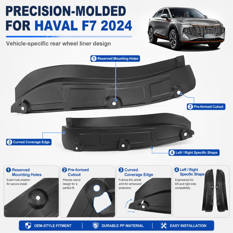 Precision-molded black rear wheel splash flap guards for Haval F7 2024, curved edge