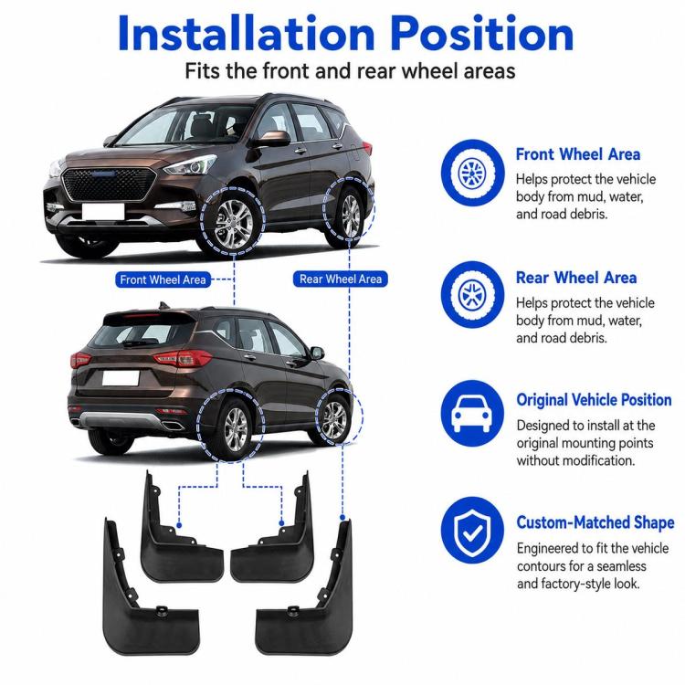 4pcs/Set Car Wheel Splash Flaps Fender Guard, For GreatWall Haval M6 2017-2019