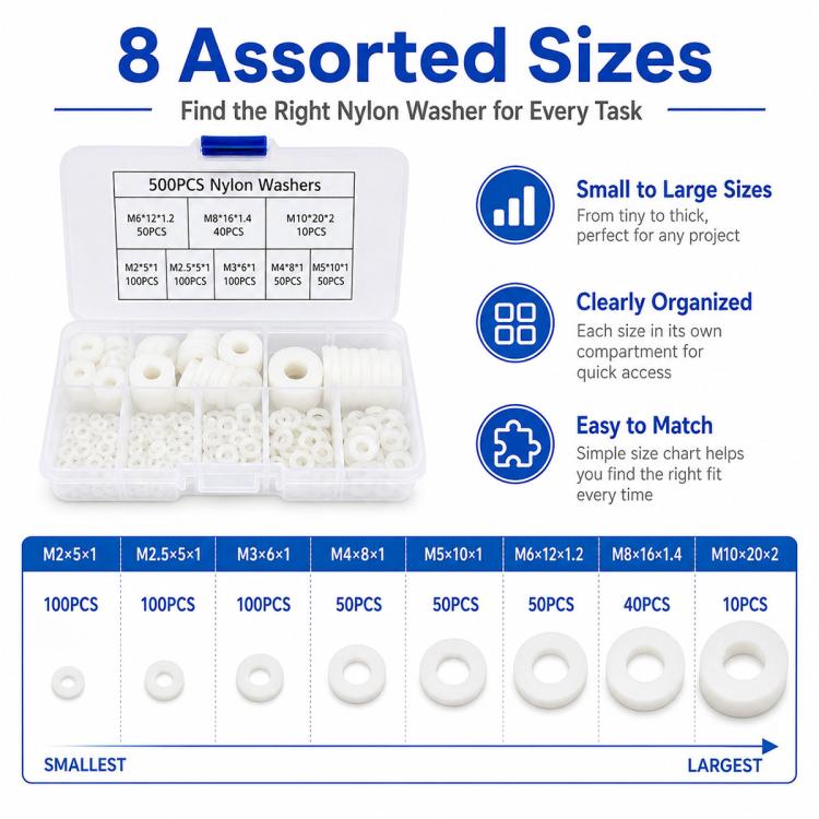 500PCS Nylon Flat Washer Insulating Round Spacers, 500PCS White