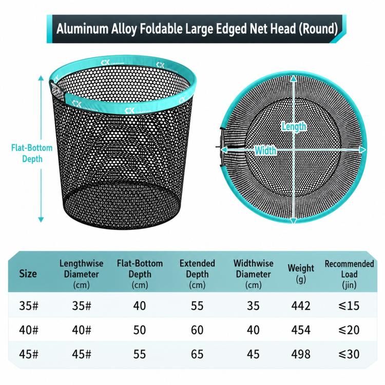 Round foldable landing net head with teal rim and black mesh, size chart
