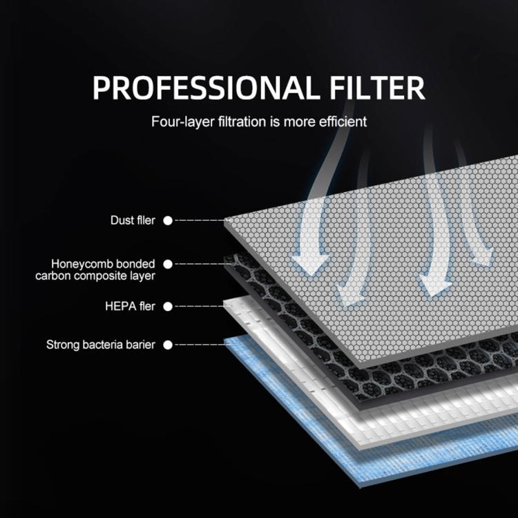 Car Air-conditioning Built-in Filter Element Activated Carbon for Tesla Model 3 / Y, Filter Element