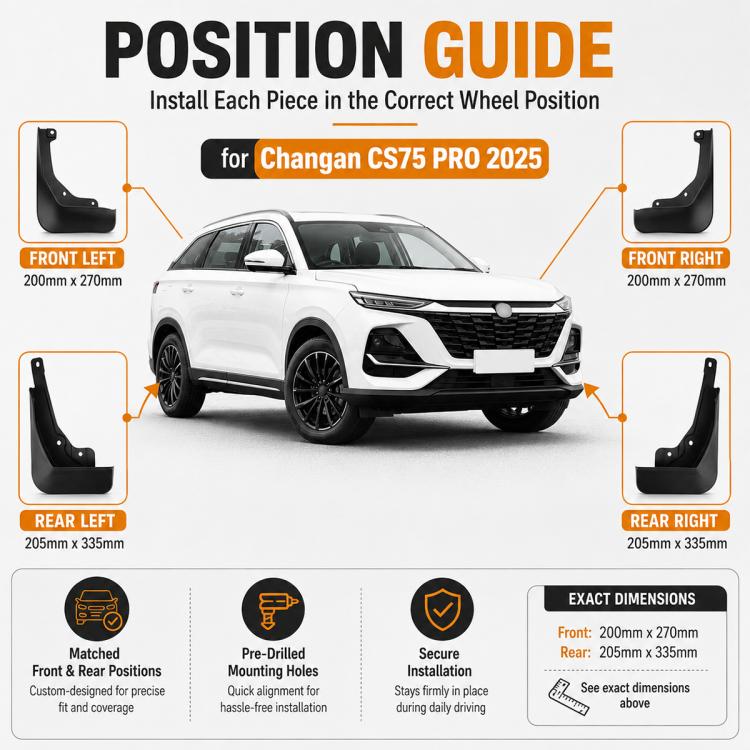 4pcs/Set Car Wheel Splash Flaps Fender Guard, For Changan CS75 Pro 2025