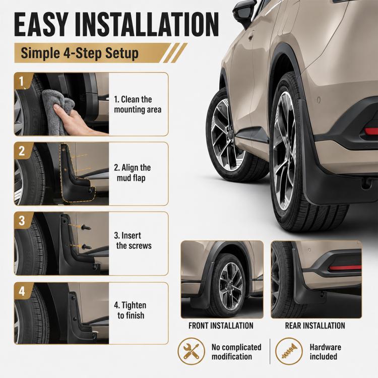 4pcs/Set Car Wheel Splash Flaps Fender Guard, For Changan CS75 PLUS 2025