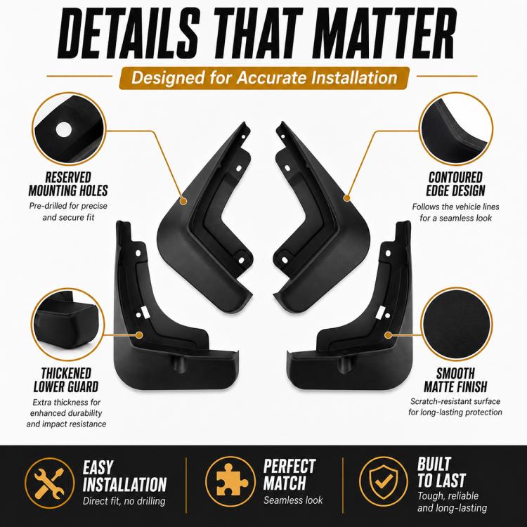 Four-piece black splash flap set with mounting points and contoured edge design