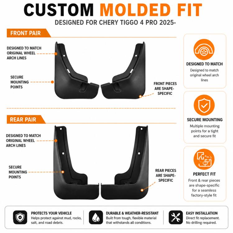 4pcs/Set Car Wheel Splash Flaps Fender Guard, For Chery Tiggo 4 Pro 2025