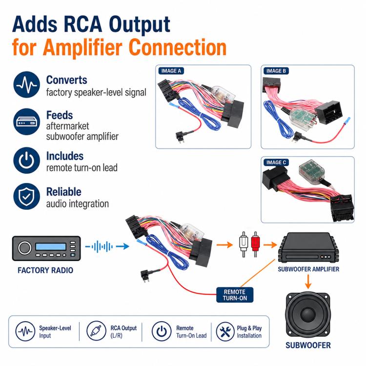 RCA output subwoofer amplifier harness with remote turn-on lead and speaker-level input