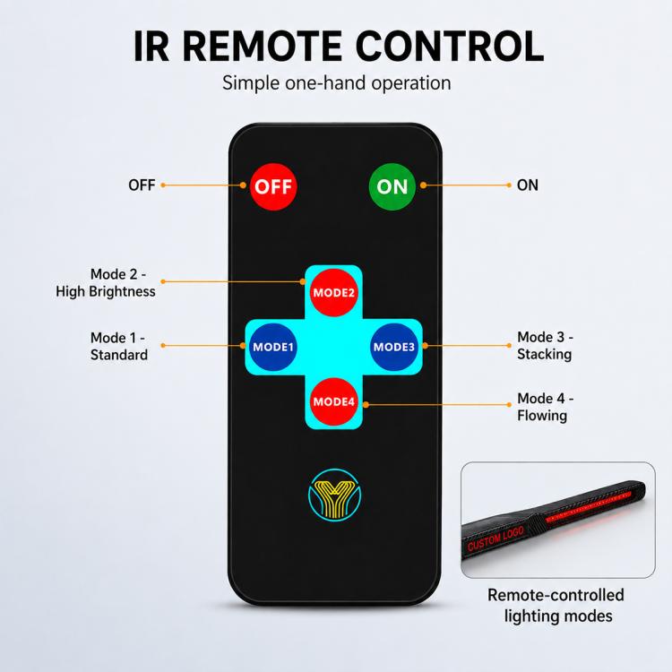 IR remote control for segmented LED spoiler light modes with ON/OFF buttons