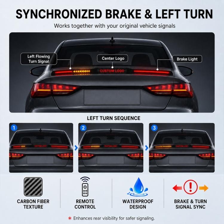 Segmented carbon fiber LED spoiler light bar with synchronized brake and turn patterns
